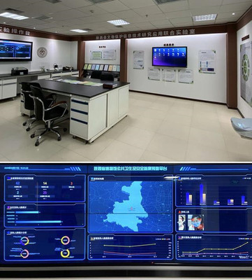 陜西成功研發(fā)國內(nèi)首套博物館防疫監(jiān)測(cè)系統(tǒng) 人工智能公共數(shù)據(jù)平臺(tái)