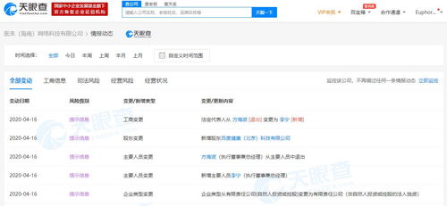 持續(xù)加碼大健康領(lǐng)域 布局海南醫(yī)療科技公司及人工智能公共數(shù)據(jù)平臺(tái)