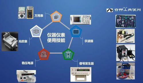 好專業(yè)，好前途 歡迎報(bào)考訊飛大數(shù)據(jù)與人工智能學(xué)院人工智能公共數(shù)據(jù)平臺(tái)